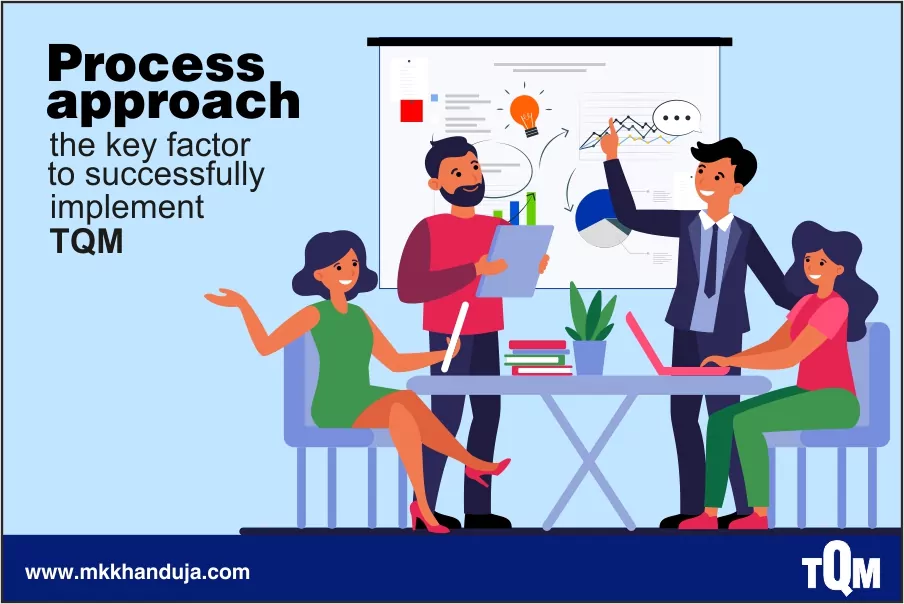 process approach the key factor to successfully implement tqm